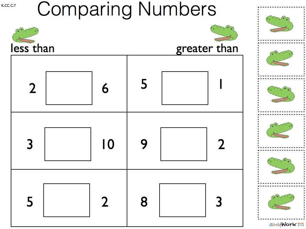 Numbers comparison. Comparing numbers. Comparison of numbers Worksheet. Comparing numbers Worksheets. Comparing numbers Kids Worksheet.